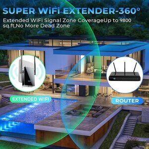 2025 WiFi Extender Signal Booster, New Gen Internet Booster for Home, 4X Faster